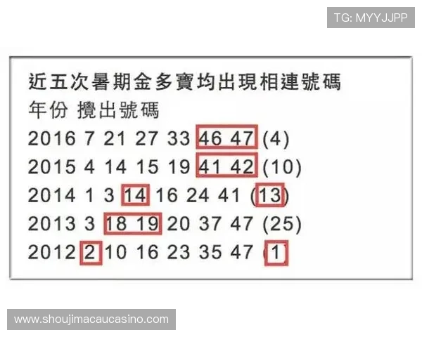 最新六合彩线上开户优惠政策让您投注更划算赢得更多盈利